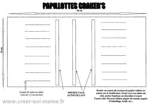 fiche technique papillottes crakers s