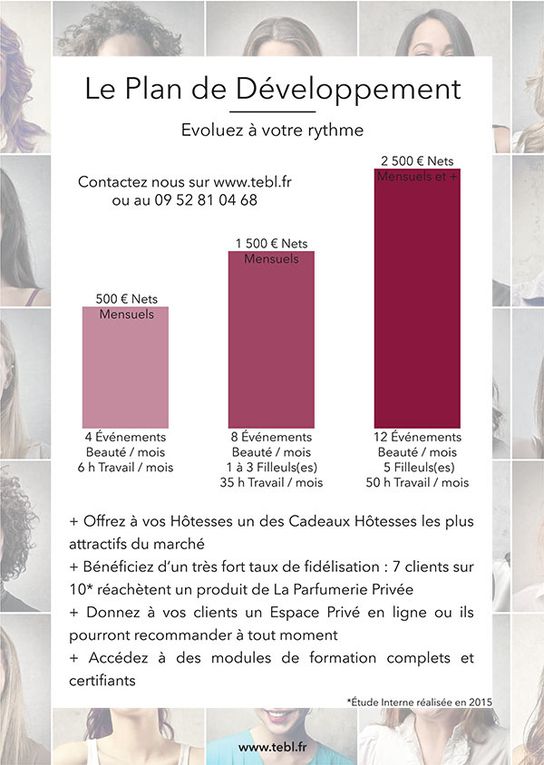 Une nouvelle aventure débute