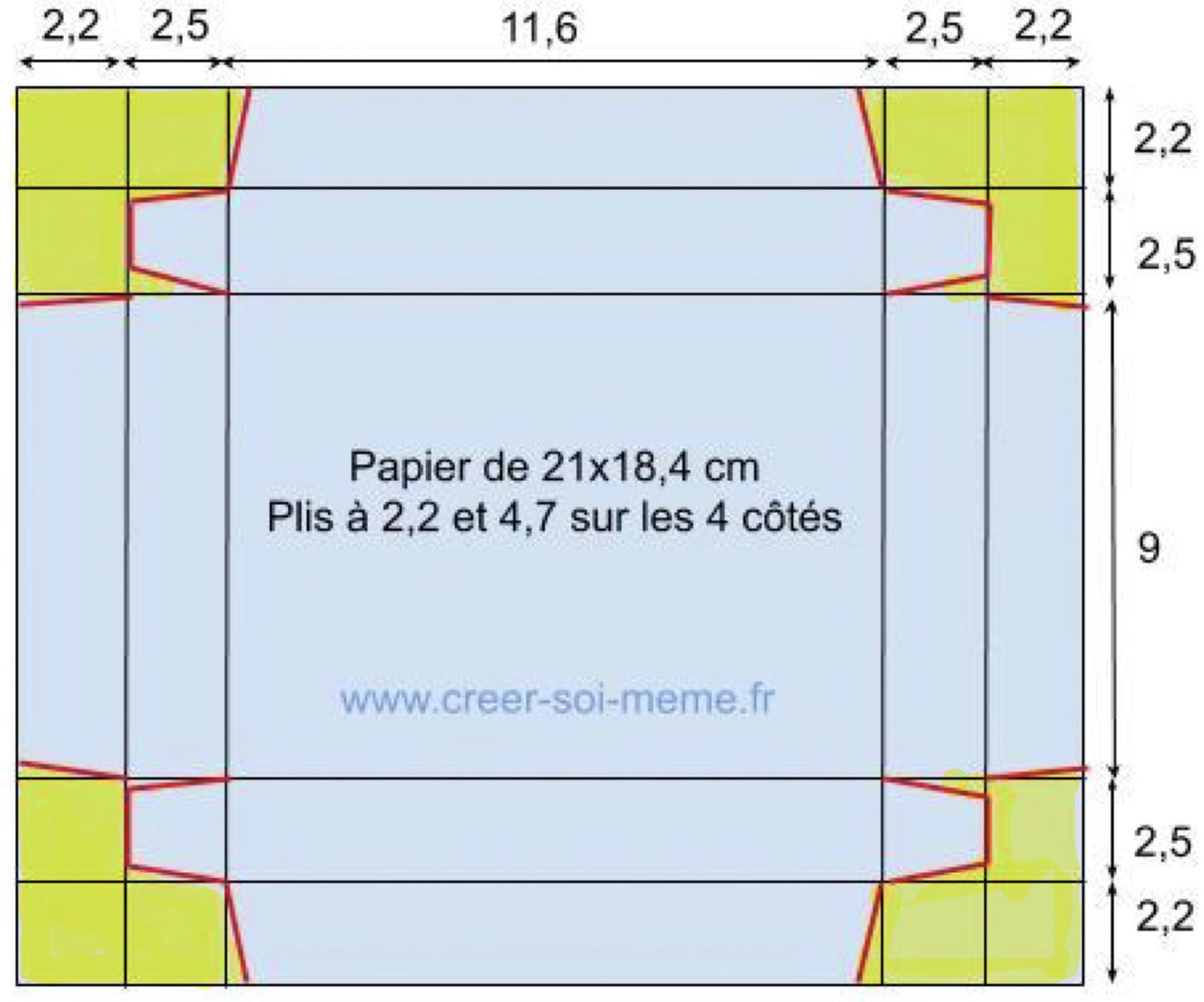 tutoriel pour faire la base de la boite pour ranger album et cadeau stampin up carterie scrapbooking
