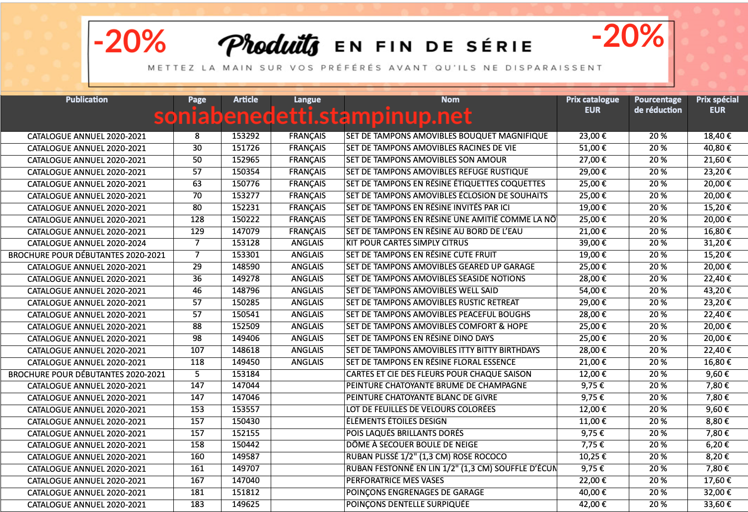 20% stampin up en france loisirs créatifs normandie annecy lille Montpellier Strasbourg
