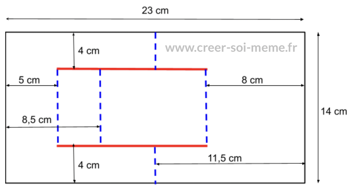 schema carte pop up effet 3D stampinup sonia france normandie scrap album tutoriel