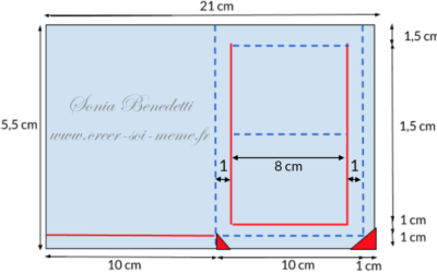 Tutoriel carte Pop Up et à tag