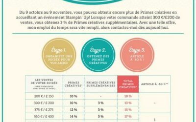 Des euros en plus, ça vous tente?
