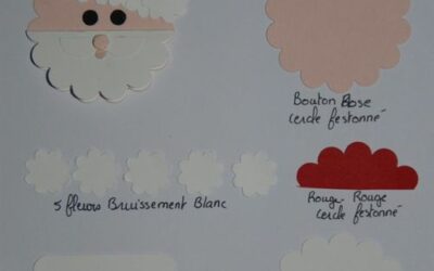 Des idées pour Noël – 14ème idée