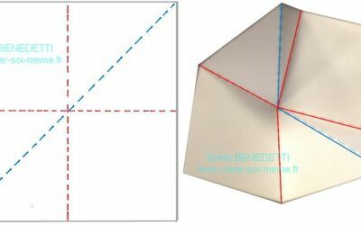 Pour préparer les fêtes de fin d&rsquo;année – Idée n° 3