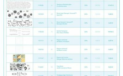 Promotion: Les folies de Mars!!!!