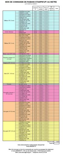 rubans au m 2010-2011
